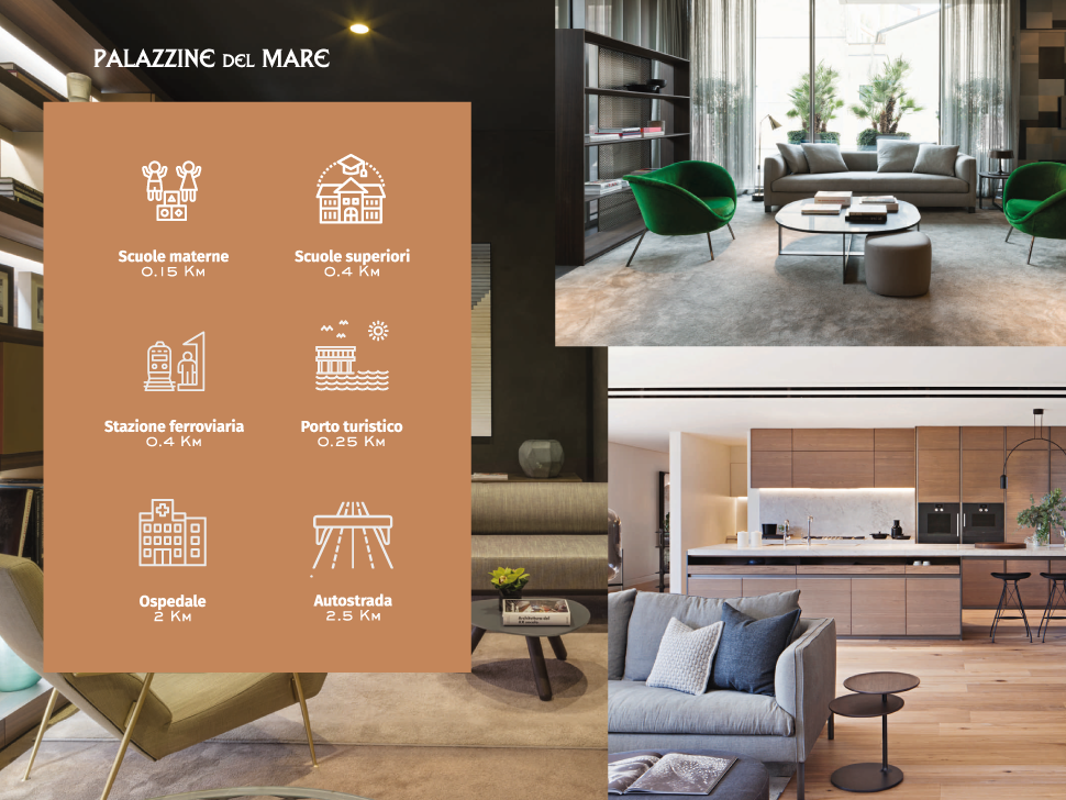 Distanze dai servizi principali